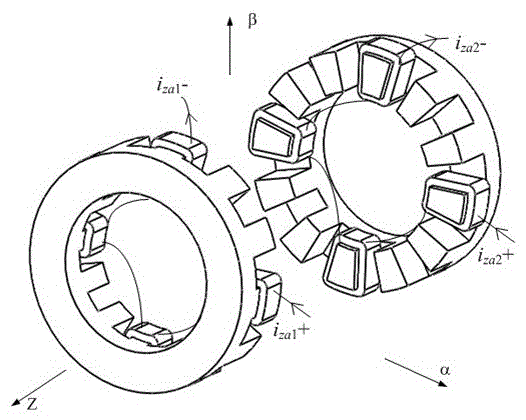 A Three Degrees of Freedom Magnetic Suspension Switched Reluctance Motor with 12/4 Pole Structure