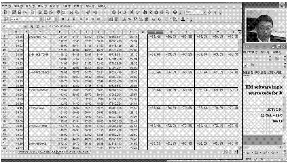 Fast intra-frame prediction method based on screen content