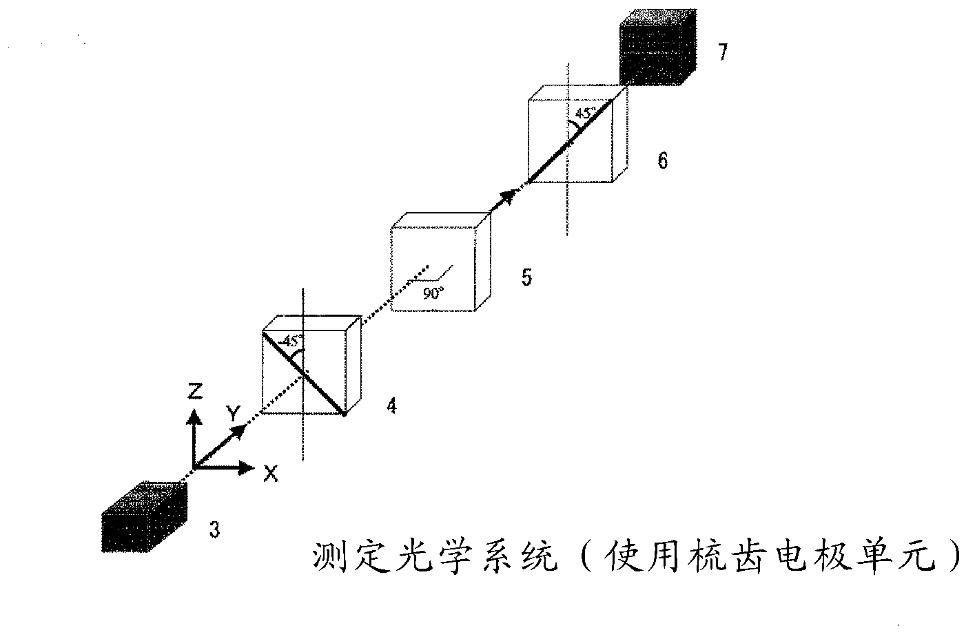 Optically isotropic liquid crystal medium and optical device