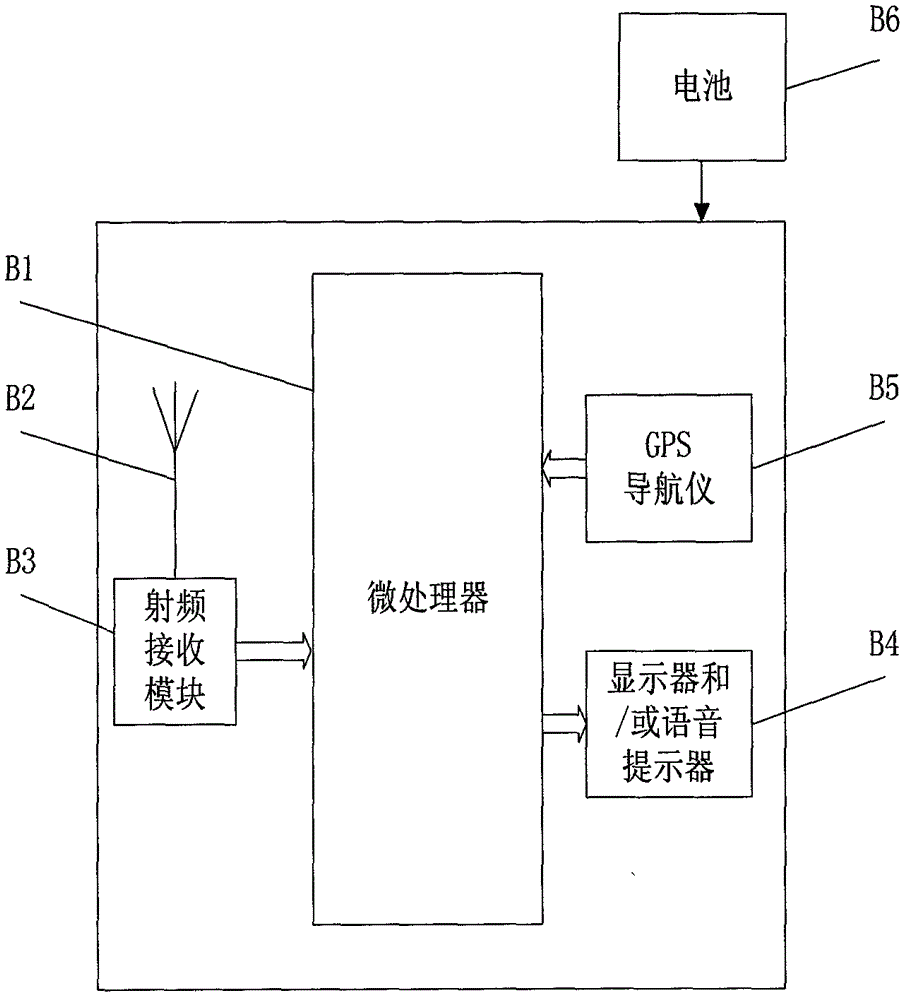 Vehicle-road interaction technology-based energy-saving driving strategy prompt system and working method thereof