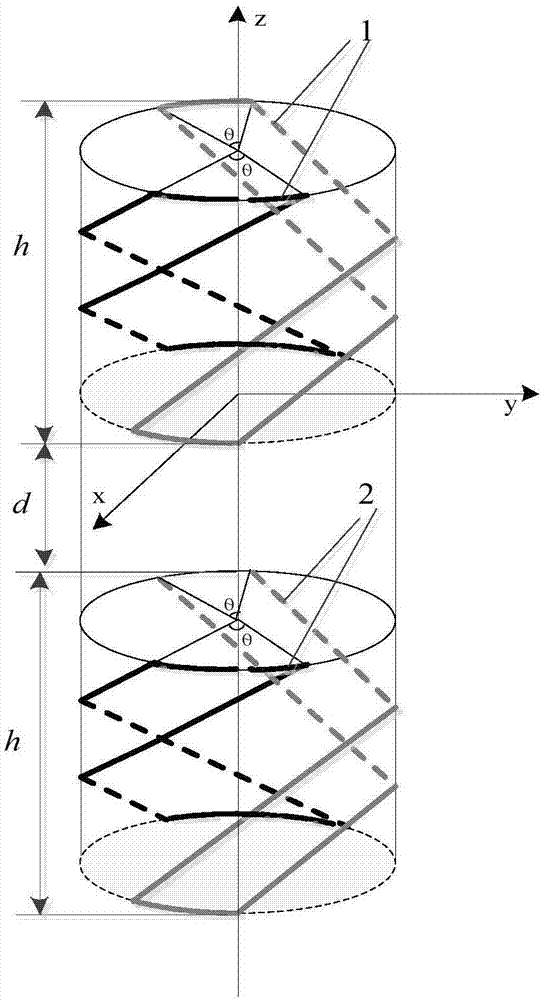 Spiral electromagnetic sensor-based device for measuring bubble(s) in molten metal