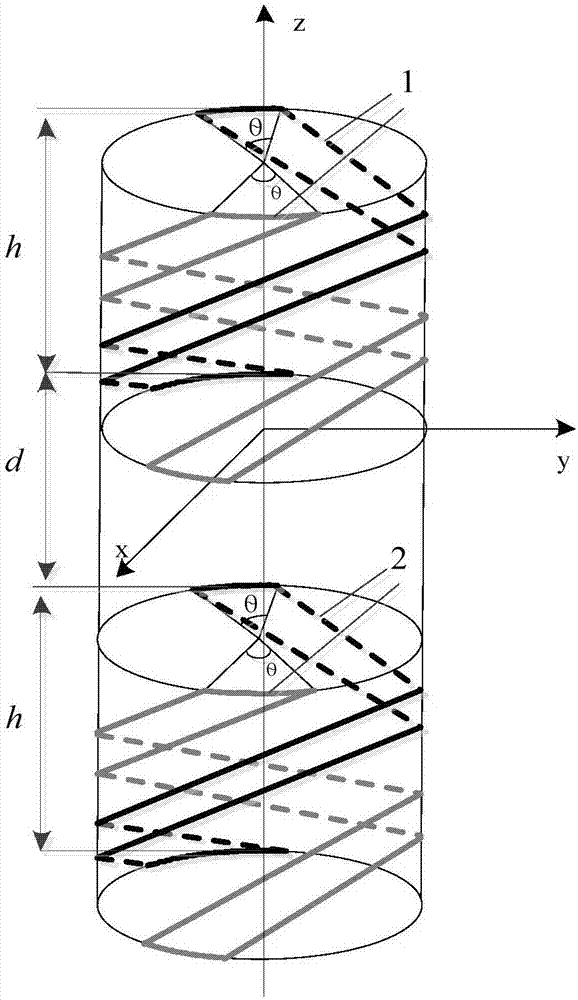 Spiral electromagnetic sensor-based device for measuring bubble(s) in molten metal