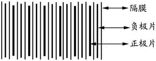 Silicon battery anode material, anode plate for lithium battery and lithium battery prepared thereof