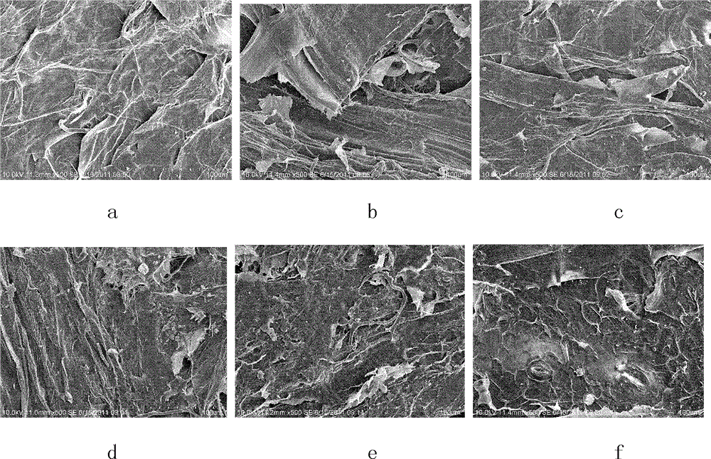 Preparation method of reconstituted tobacco from tobacco stem and tobacco powder