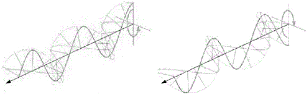 A polarized 3D system based on polarized light recycling