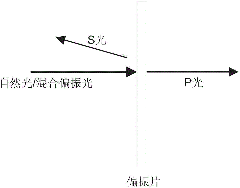 A polarized 3D system based on polarized light recycling