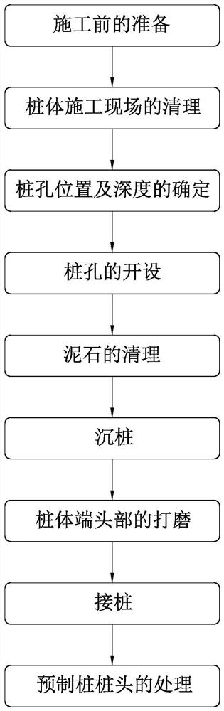 Precast pile construction method