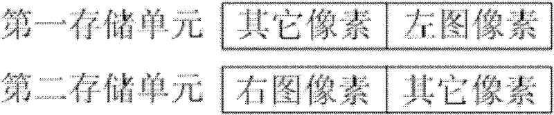 Processing method of stereo image and stereoscopic display apparatus