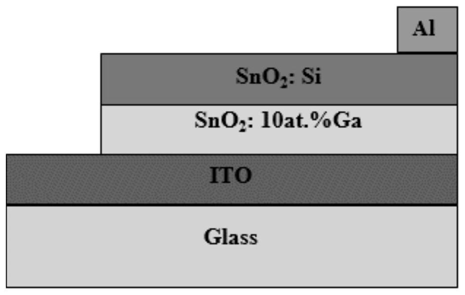 Photoelectric detector for paper-based material and solution method for preparing photoelectric detector