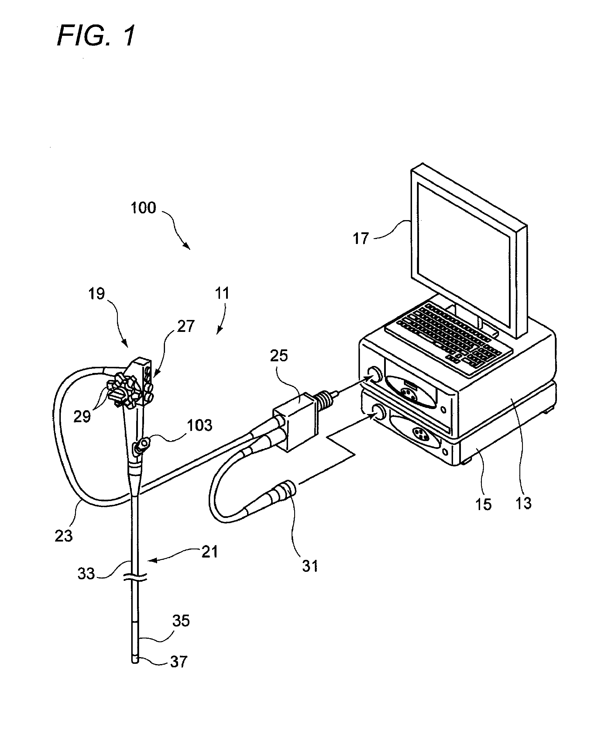 Endoscope system