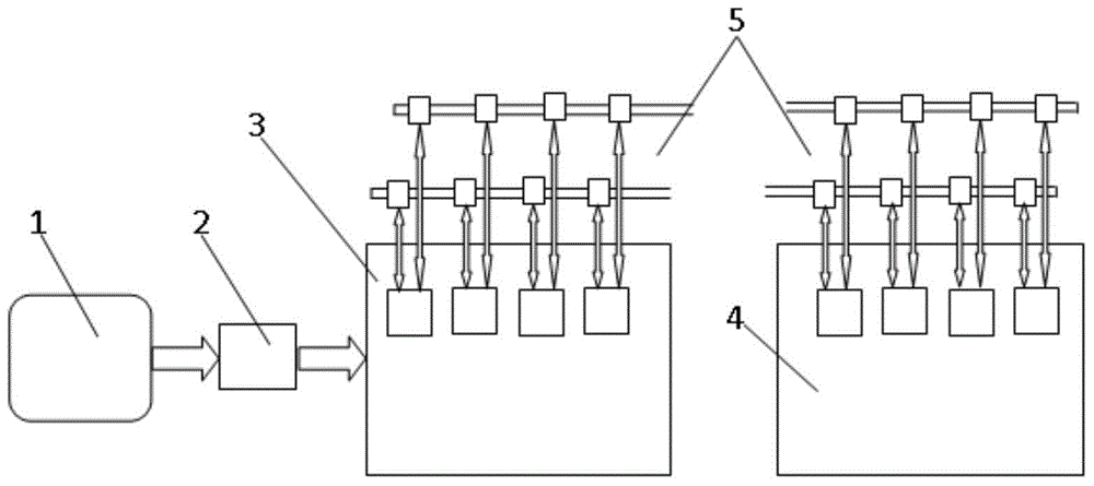 Universal 1553B bus communication simulation testing system and method