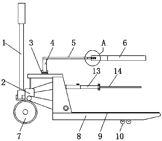 An oil drum handling device for oil exploitation