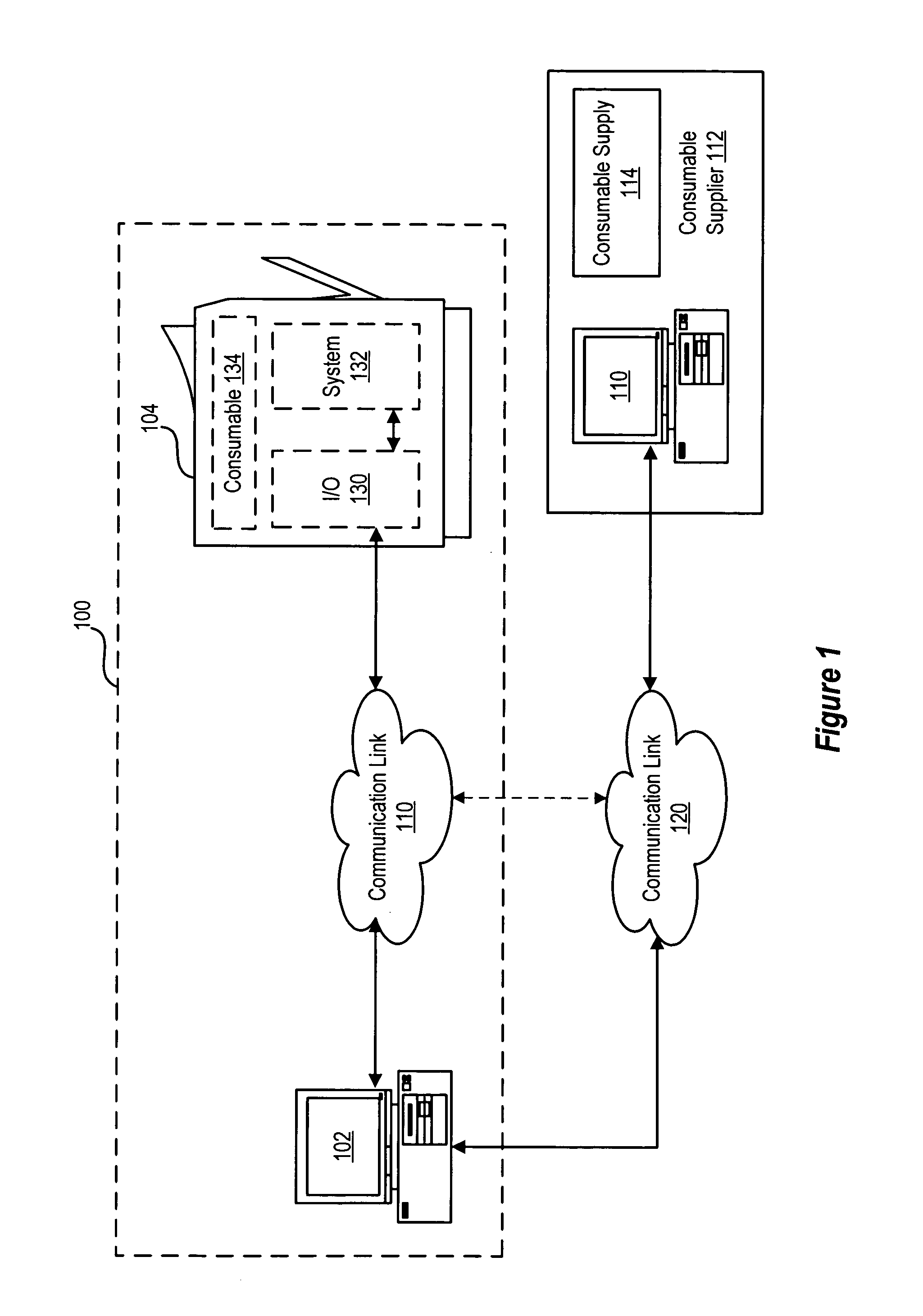 Print cartridge ordering system