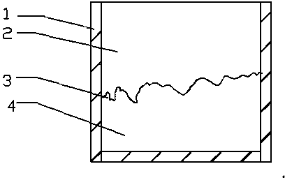 Method for copying joint waviness by artificial rock material and experimental method