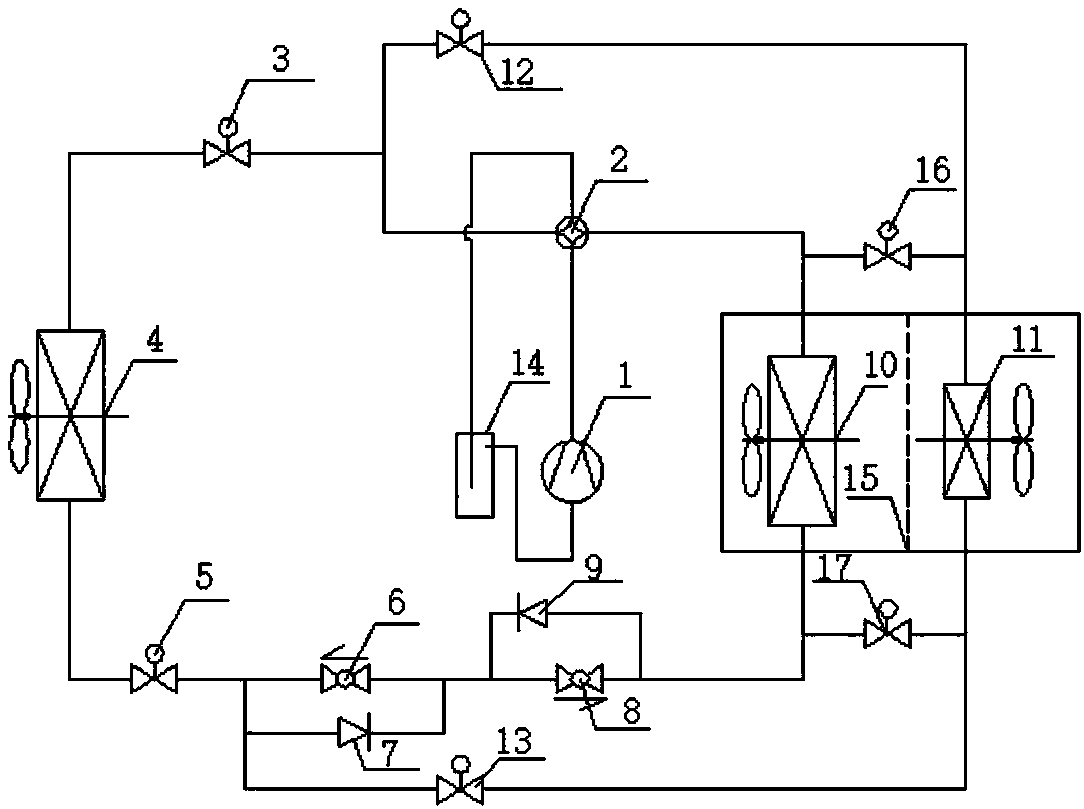 Defrosting air source heat pump system