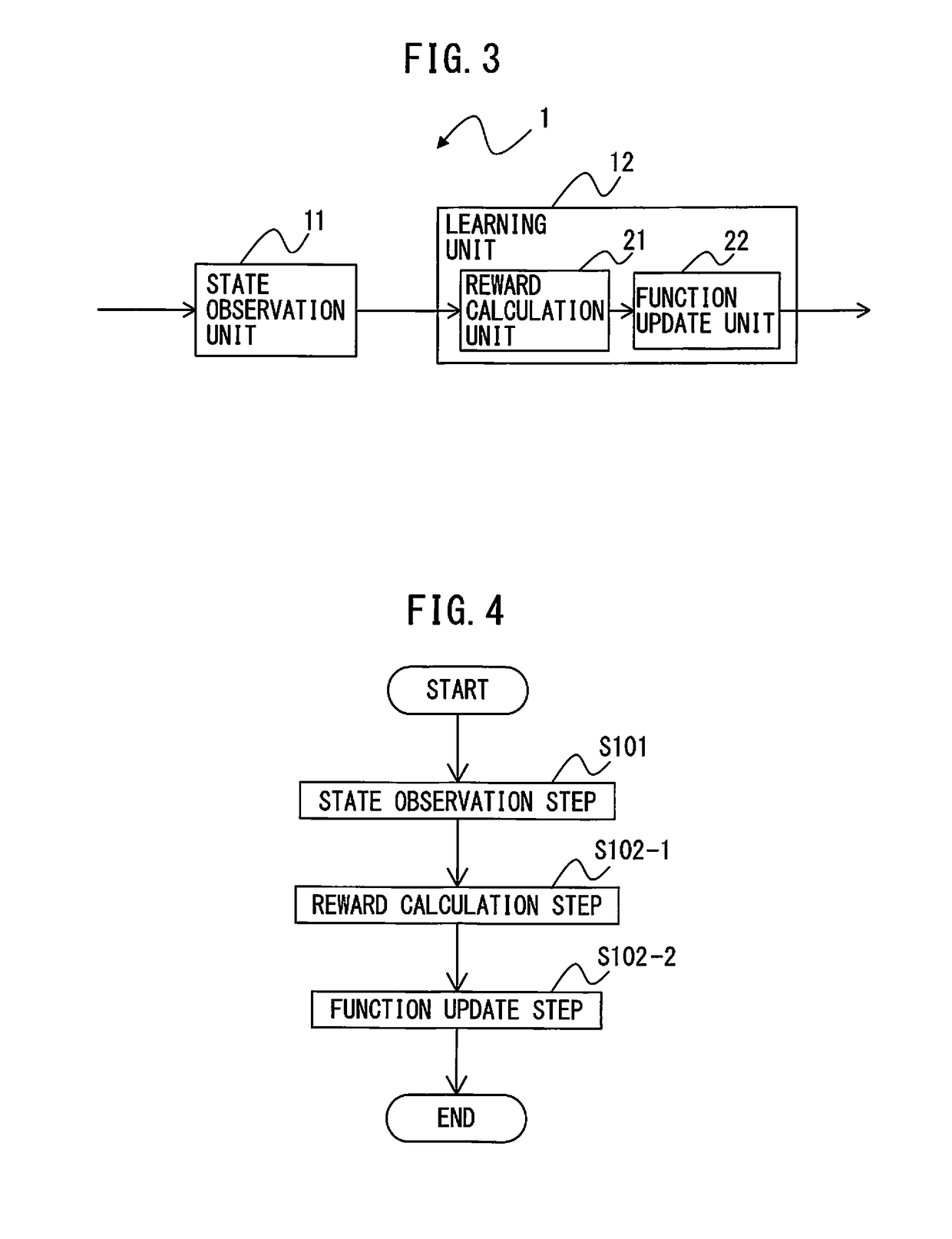 Motor control apparatus with magnetic flux controller and machine learning apparatus and method therefor