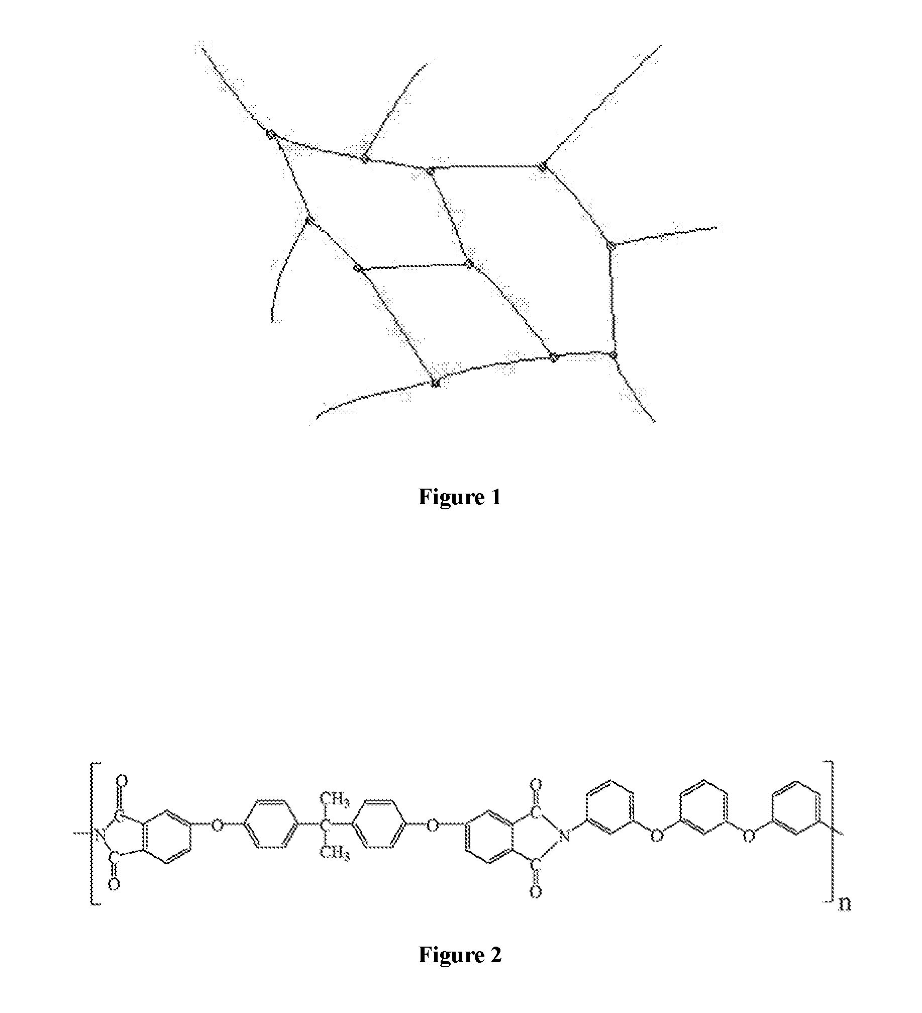 A quick responsive, shape memory thermoset polyimide and preparation method thereof