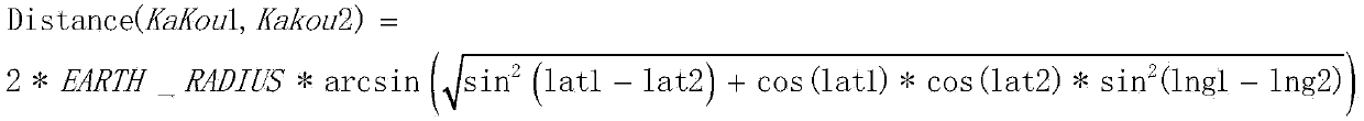 Fake-licensed car recognition method and system based on Hadoop