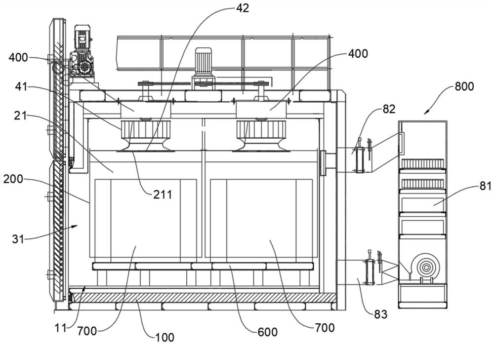 Wire rod coiled material annealing furnace