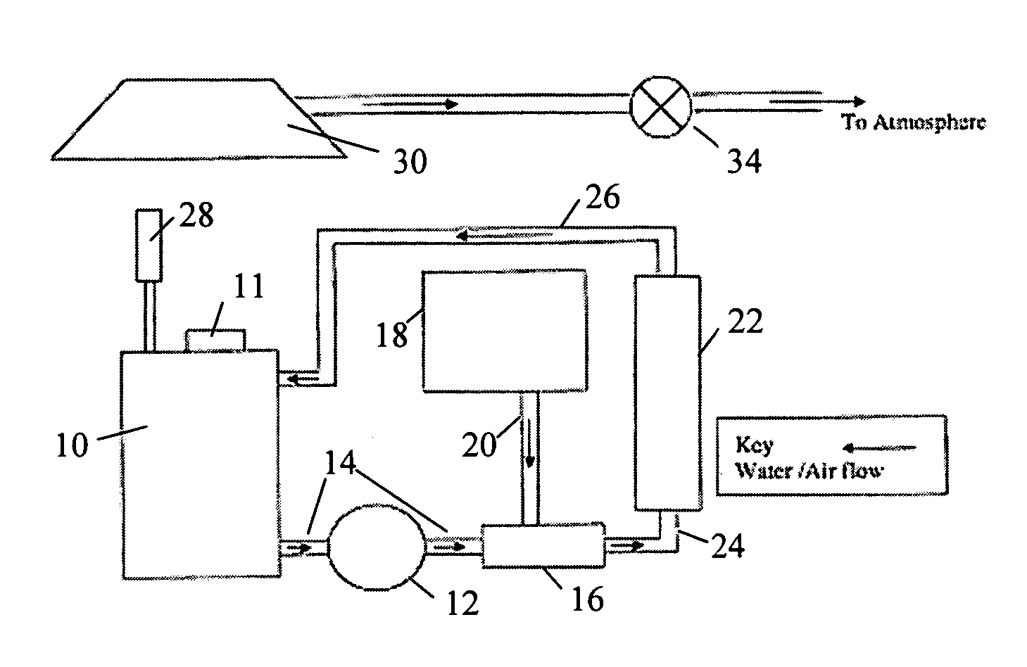 Methods for recovering metals