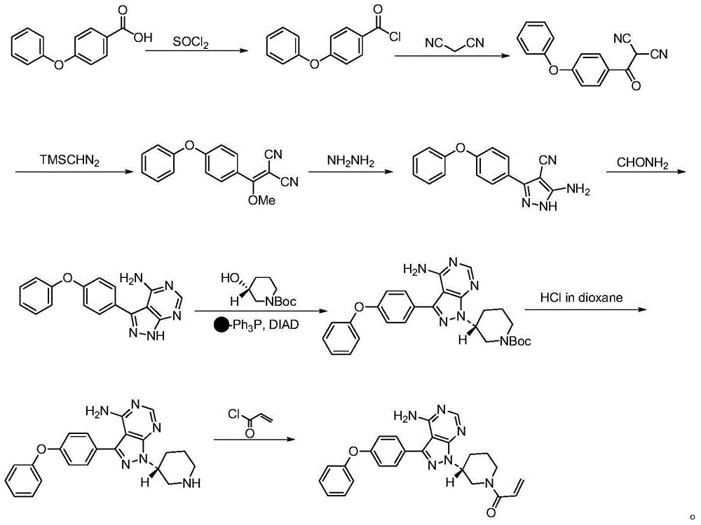 Ibrutinib preparation method, ibrutinib intermediate, and ibrutinib intermediate preparation method