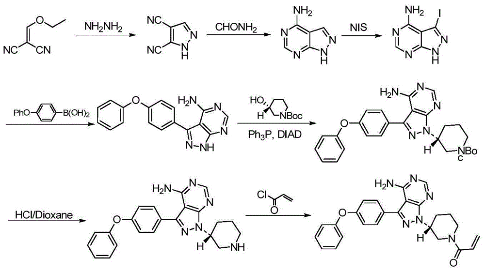 Ibrutinib preparation method, ibrutinib intermediate, and ibrutinib intermediate preparation method