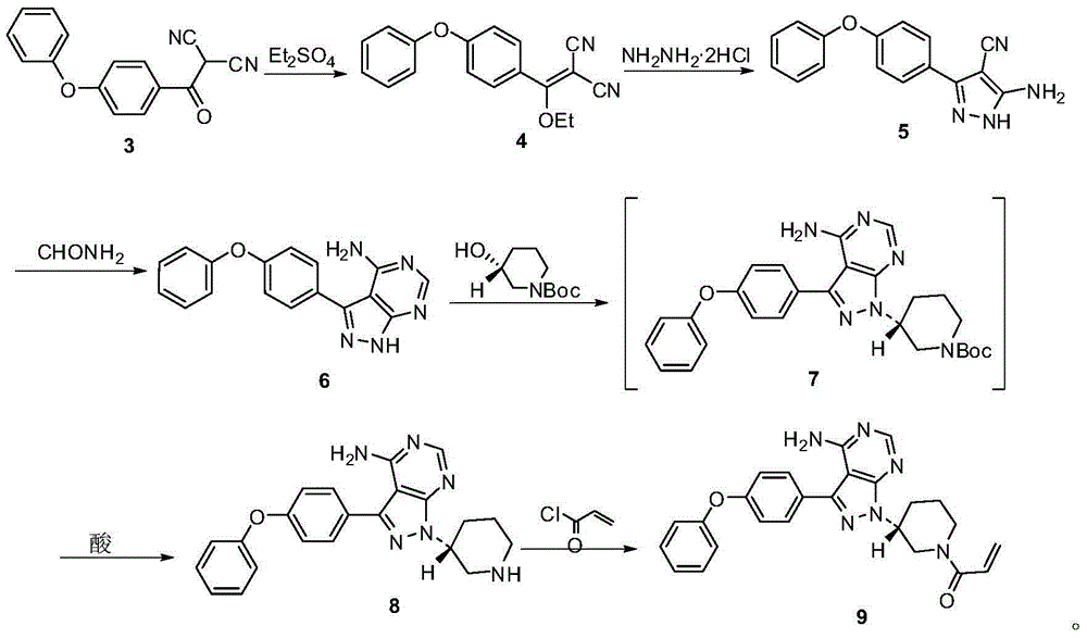 Ibrutinib preparation method, ibrutinib intermediate, and ibrutinib intermediate preparation method