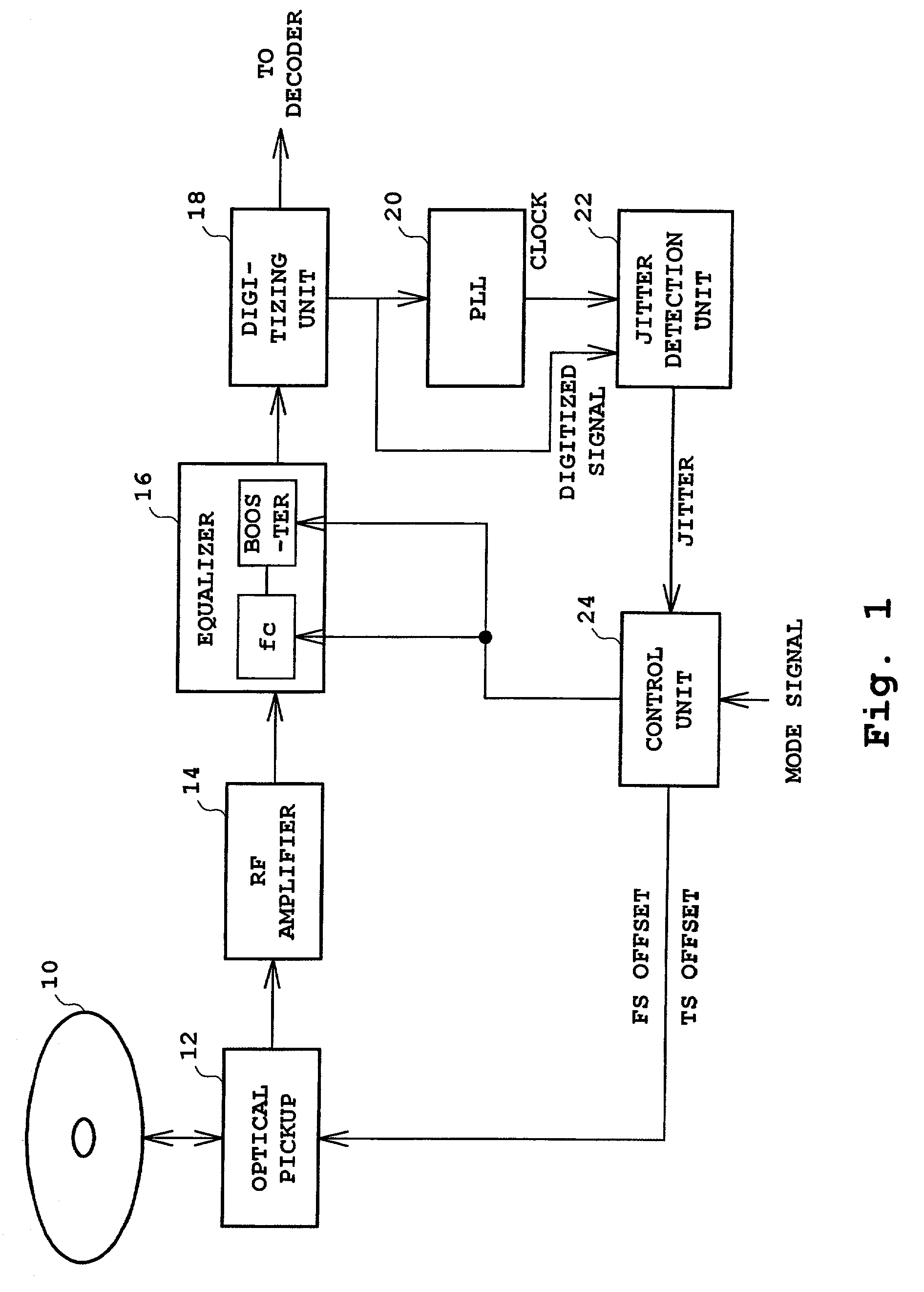 Optical disk apparatus