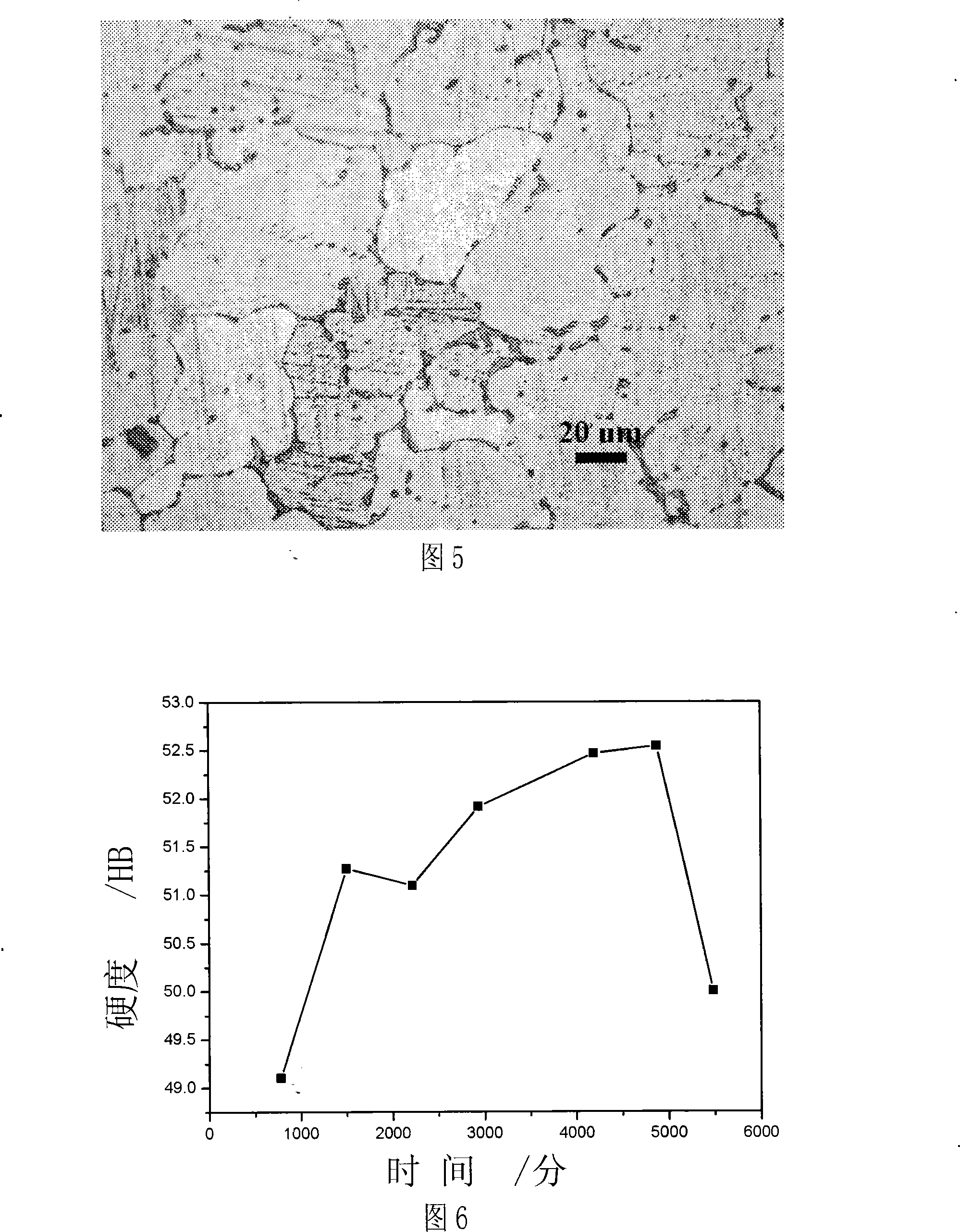 Magnesium-zinc-lanthanon-zirconium magnesium alloy and method for preparing same