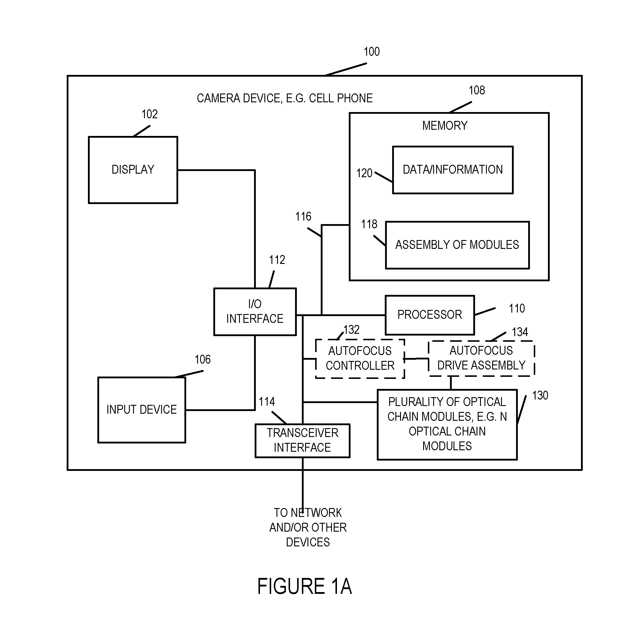 Camera methods and apparatus using optical chain modules which alter the direction of received light