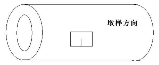 Method for characterizing steel fatigue crack propagation behavior for casing drilling