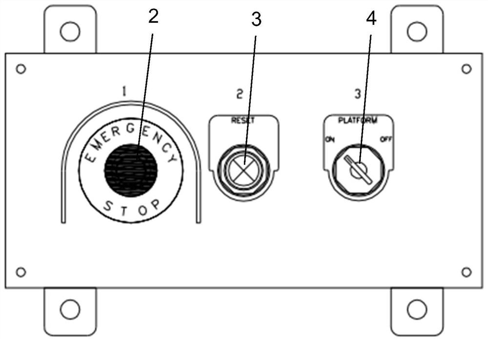 A transfer platform with a safety control system and its operating method