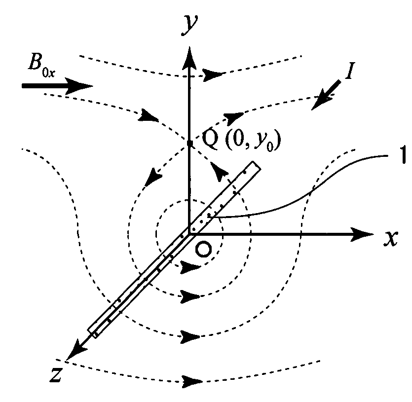 Neutral atom trapping device