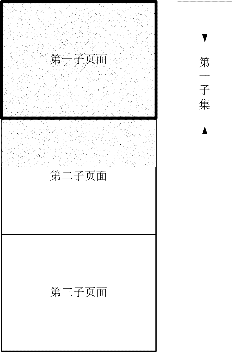 Method, device, system and server for page loading based on cell phone browser