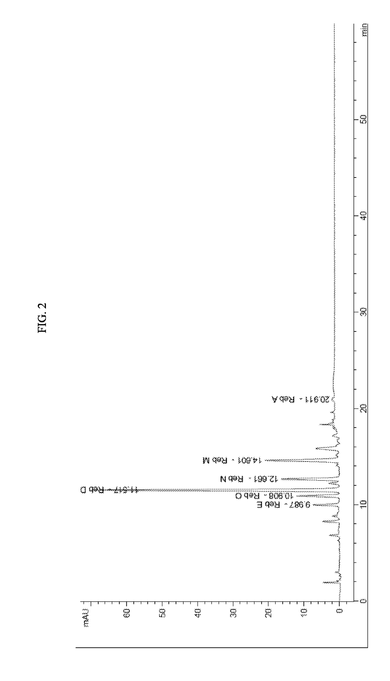 Methods of preparing steviol glycosides and uses of the same