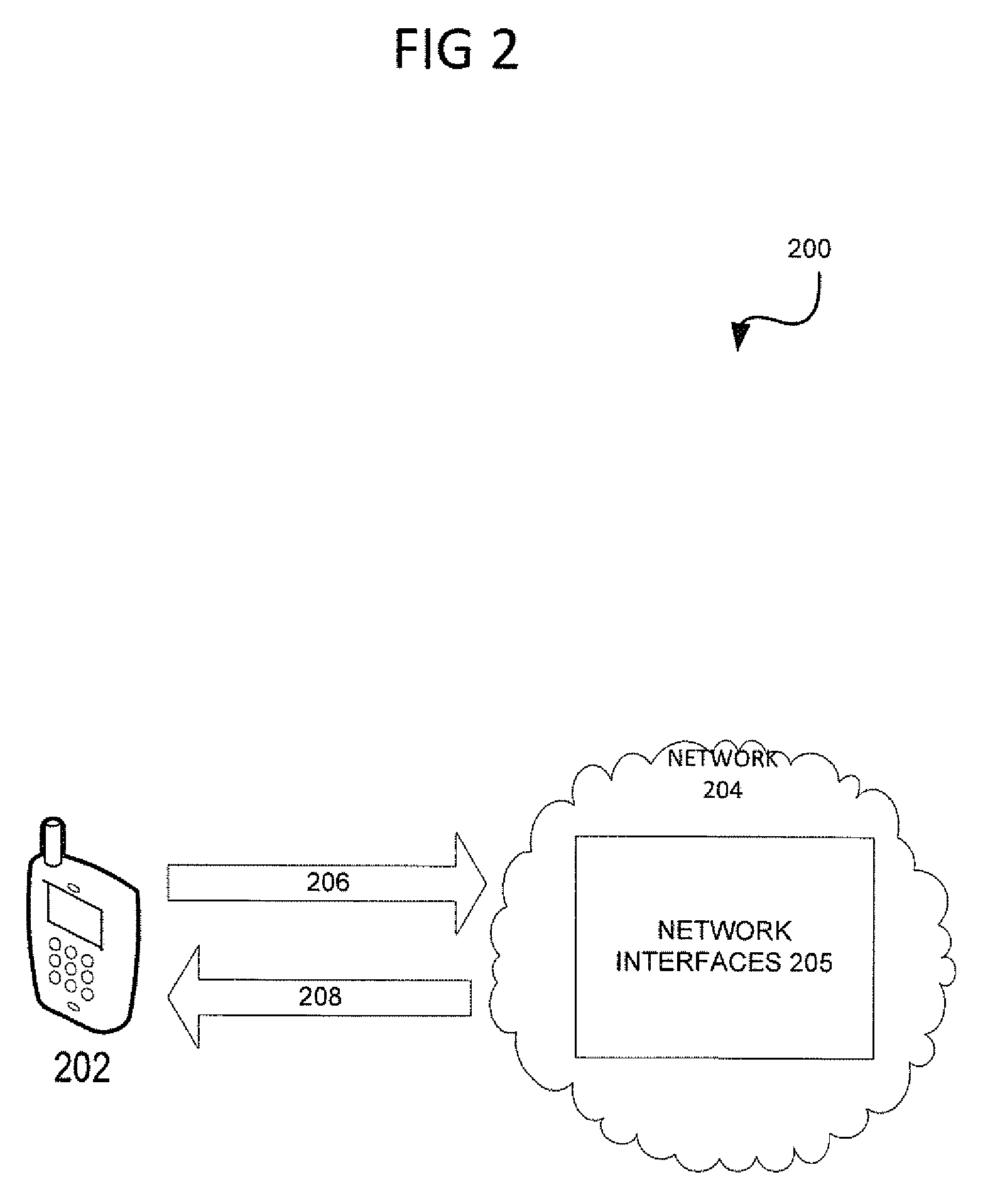 Internal interference signaling