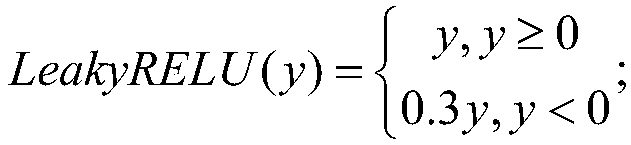 Channel information compression feedback method based on deep cyclic neural network