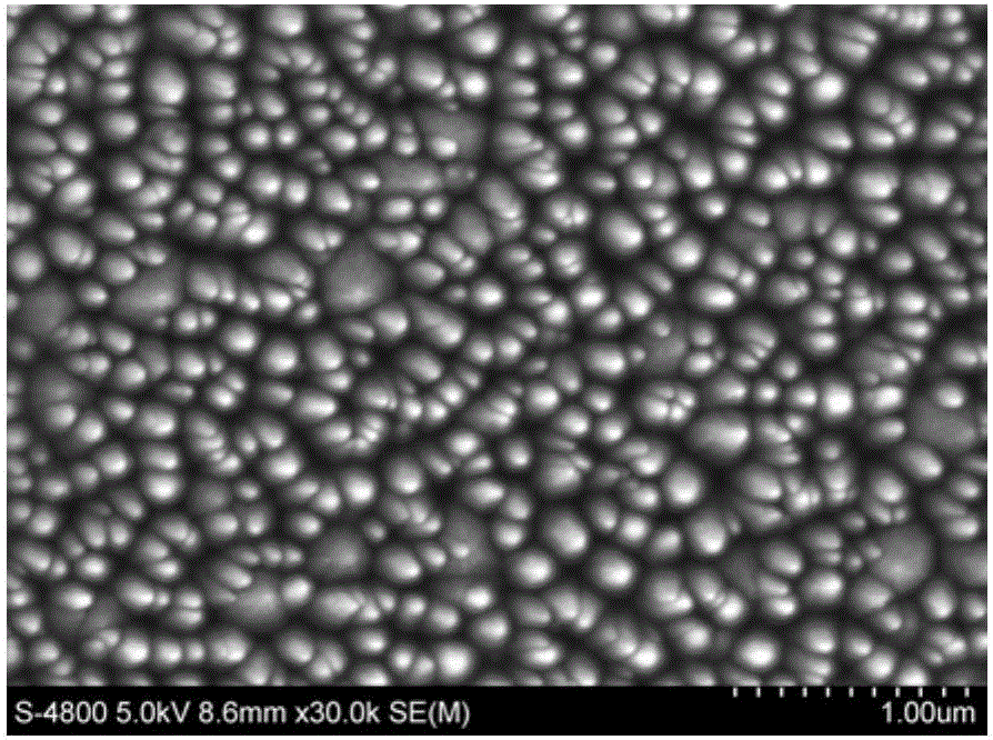 High-resistance ZnO thin film based photoconductive X-ray detector and preparation method therefor