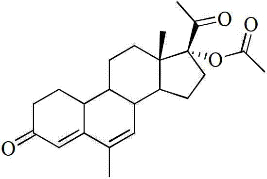 Synthetic method of 6-methyl-17alpha-acetoxyl-19-norpregna-4,6-dialkyl-3,20-diketone