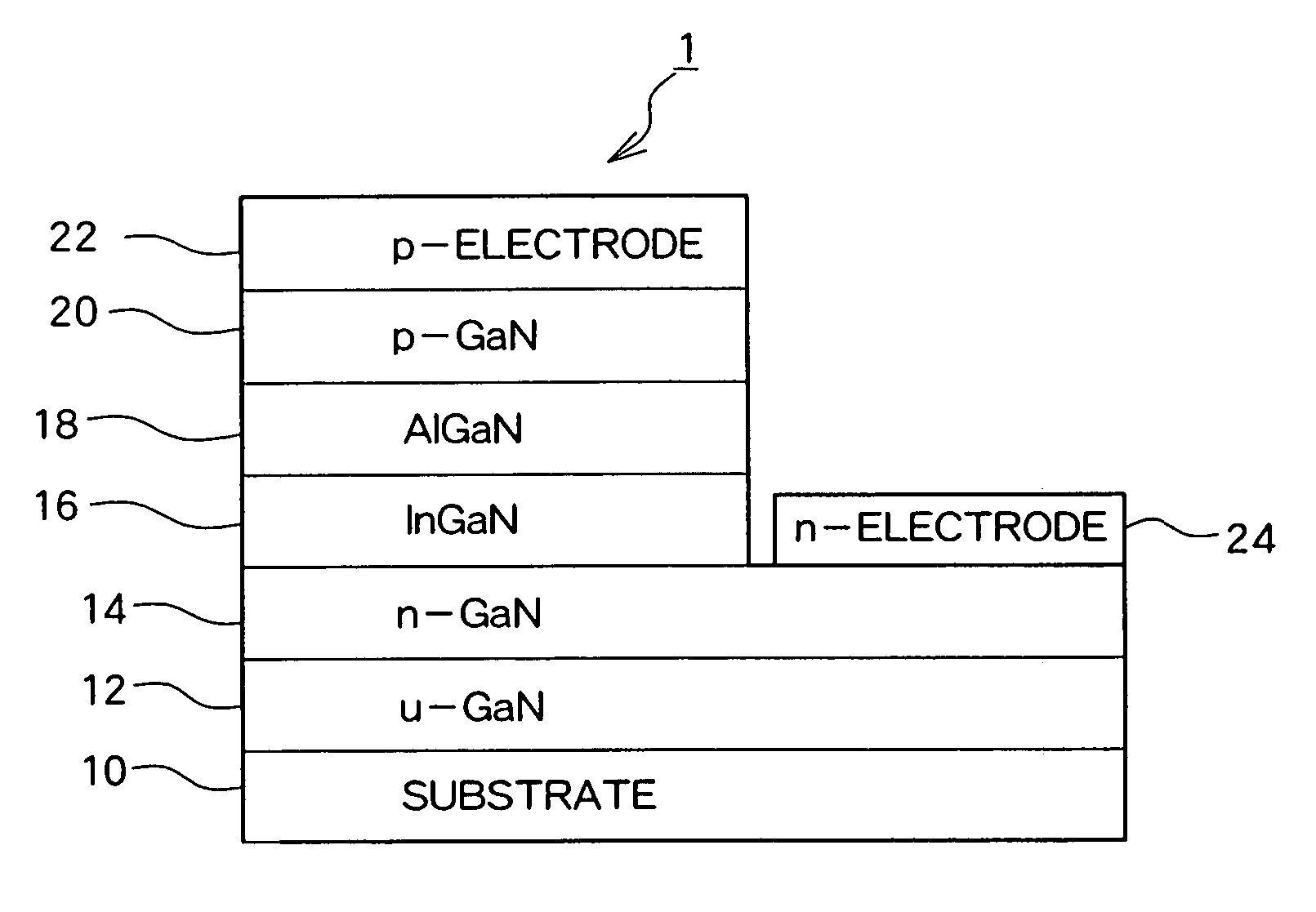 Light-emitting device having light-emitting elements