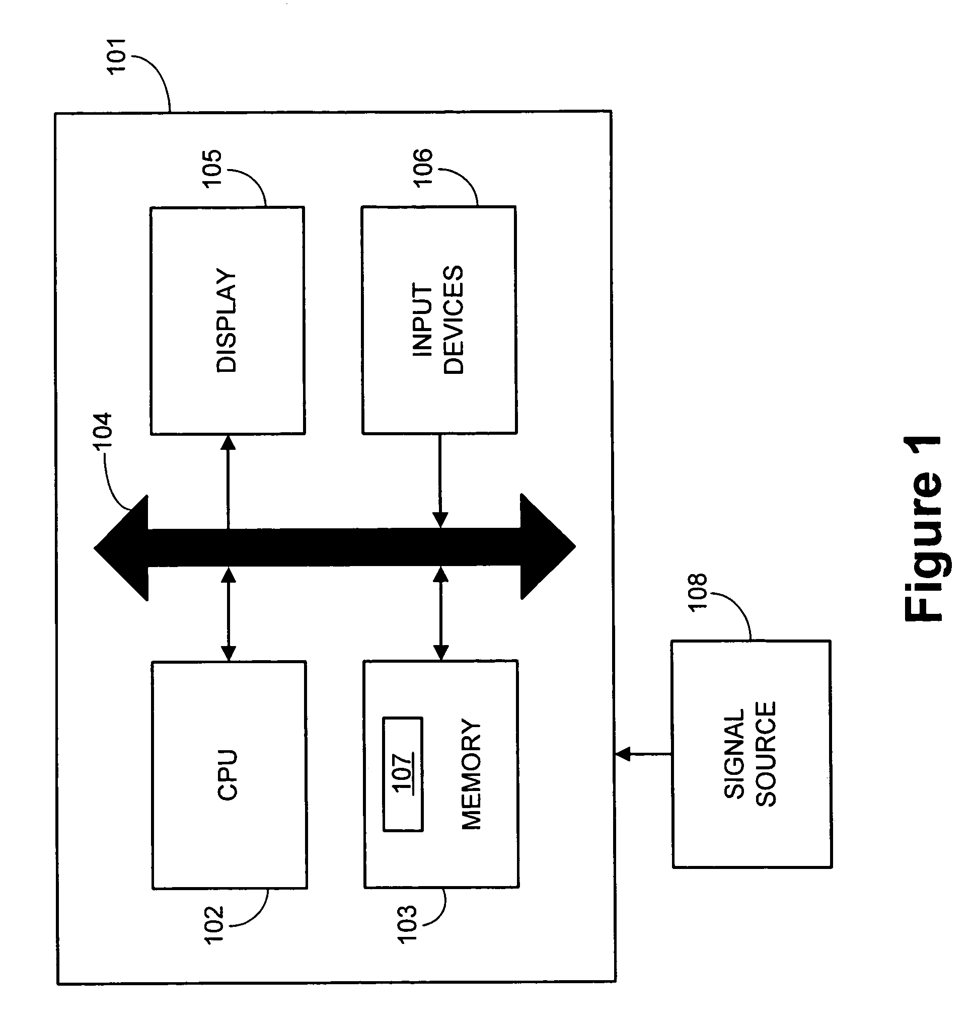 Real-time obstacle detection with a calibrated camera and known ego-motion