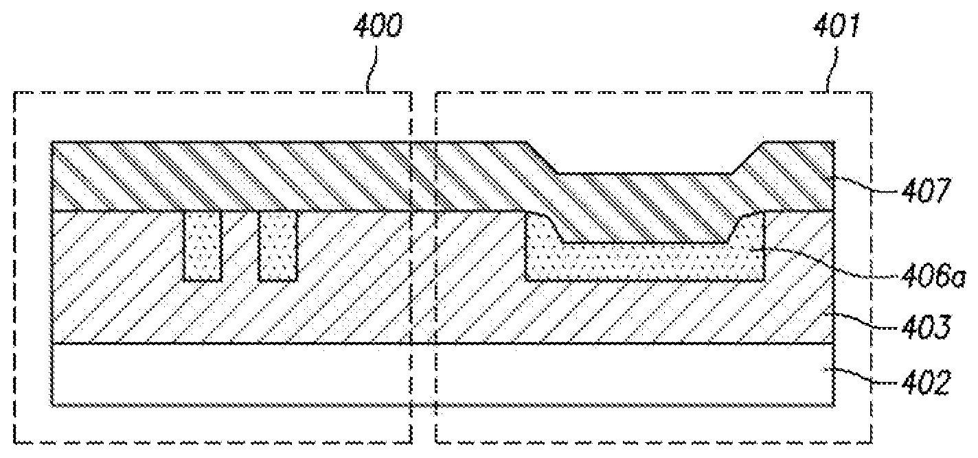 Method of forming semiconductor device