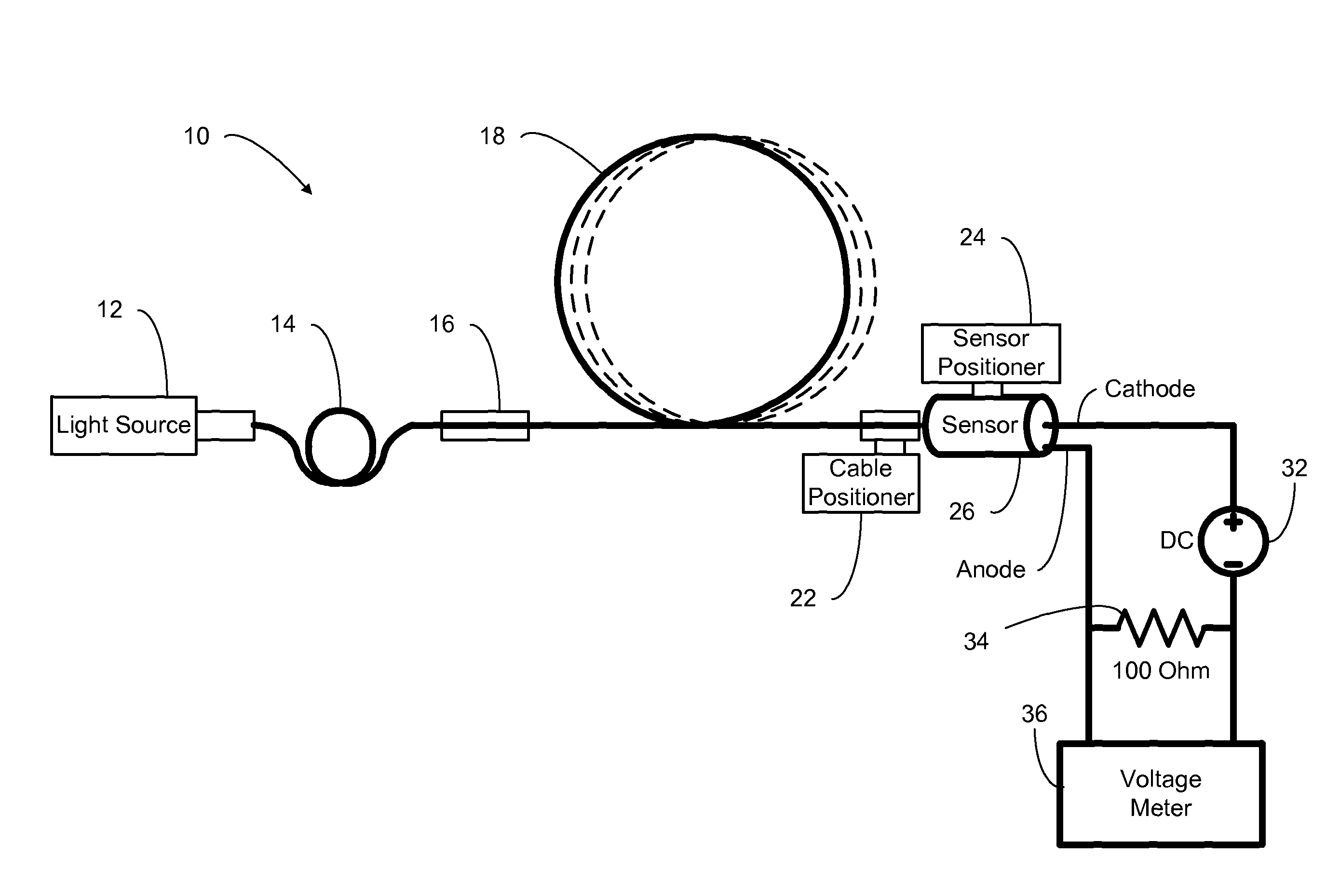 Method and system for coupling multimode optical fiber to an optical detector