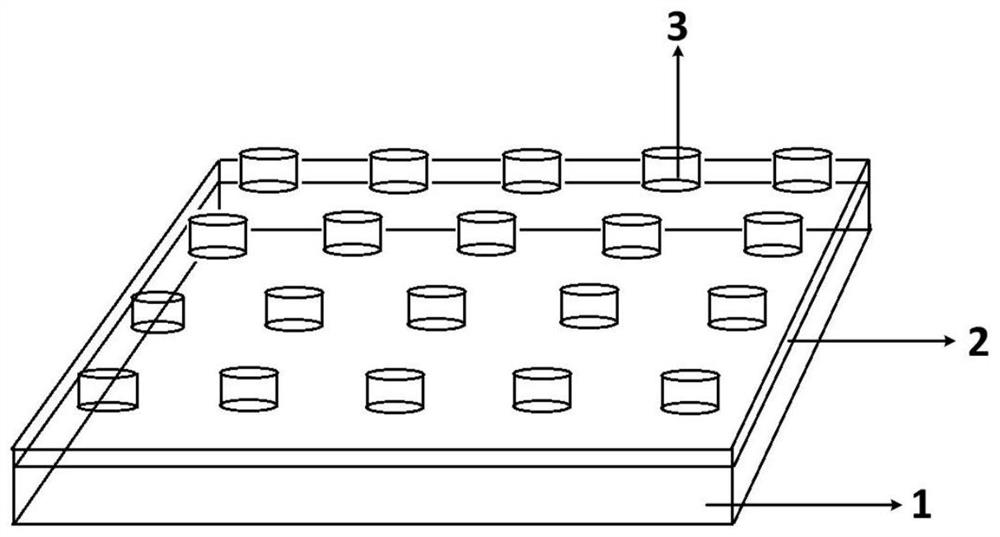 A metamaterial-based surface-enhanced infrared substrate and its molecular detection method