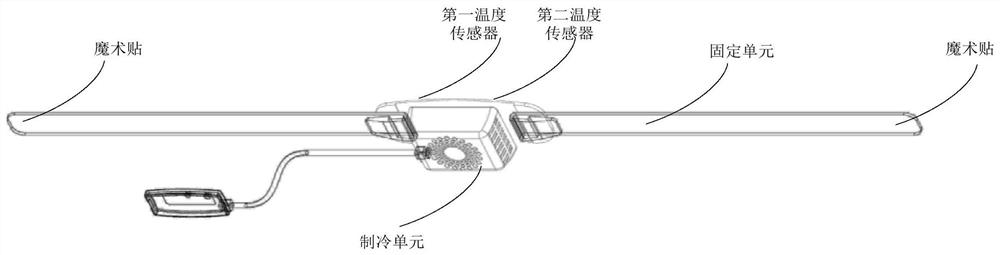 An electronic cooling device with diagnostic function