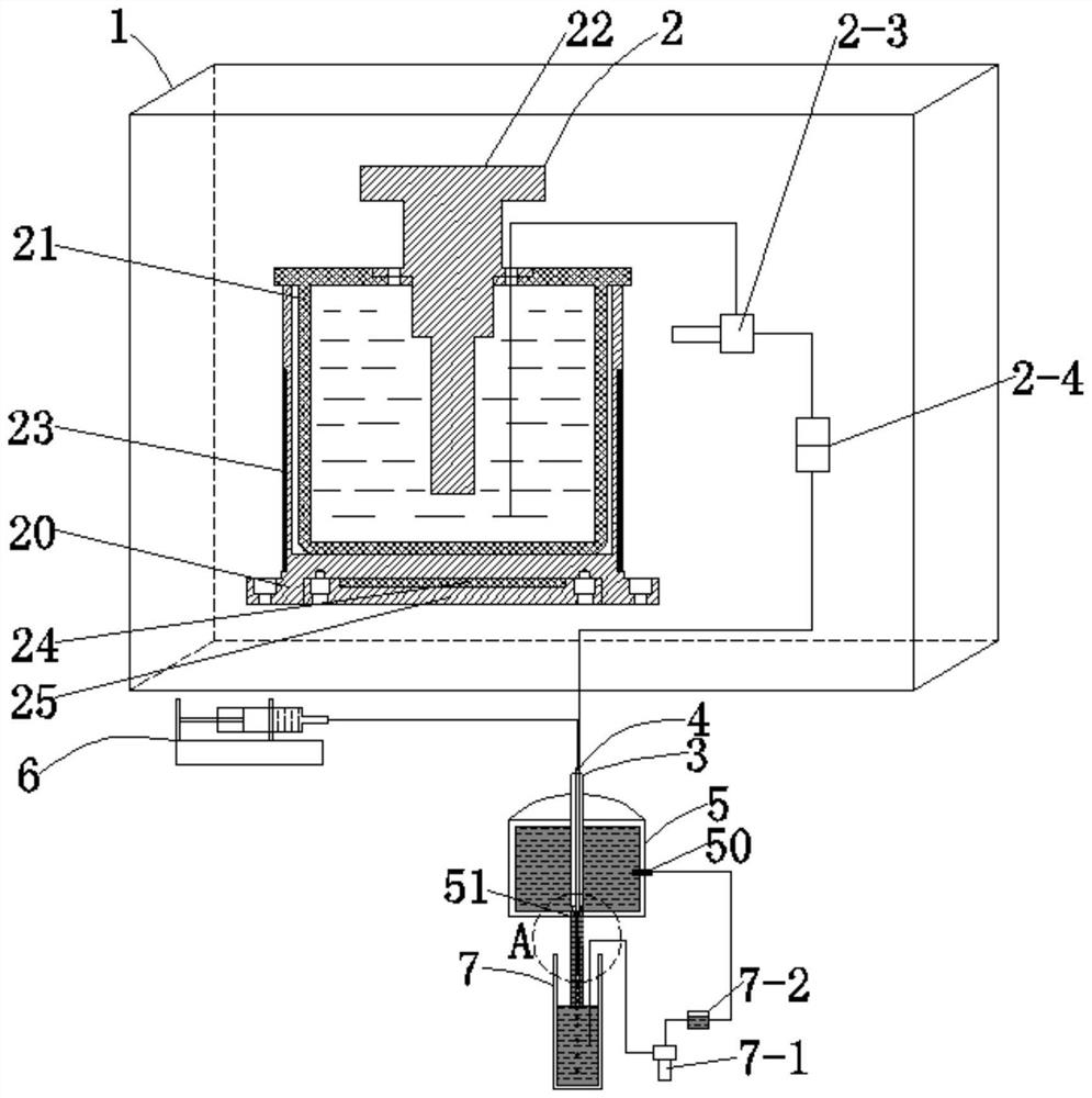 Abamectin micro-droplet preparation device and method based on flow focusing technology