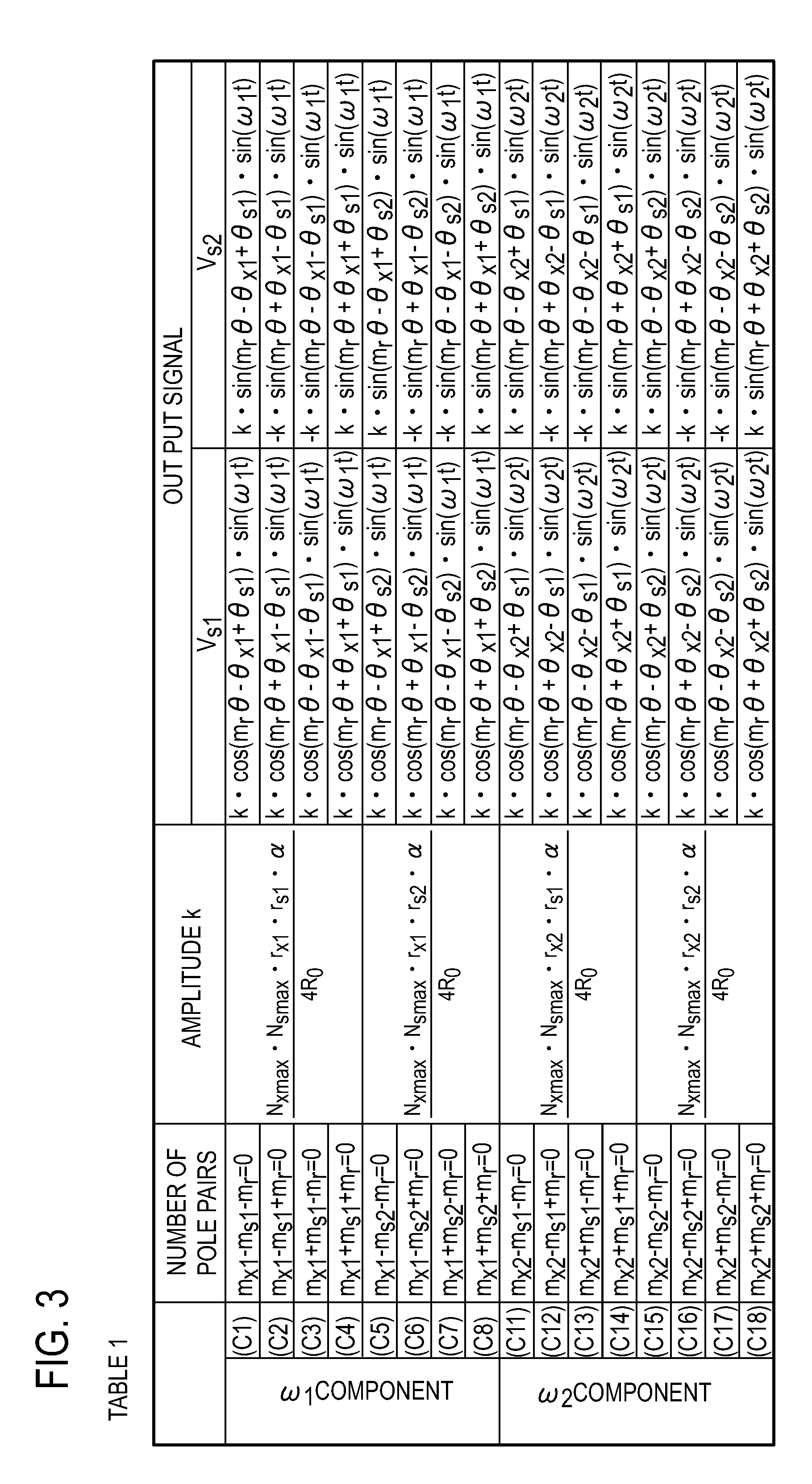 Variable reluctance resolver and rotation angle detecting device