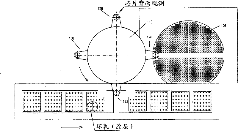 Rotary die bonding apparatus and methodology thereof