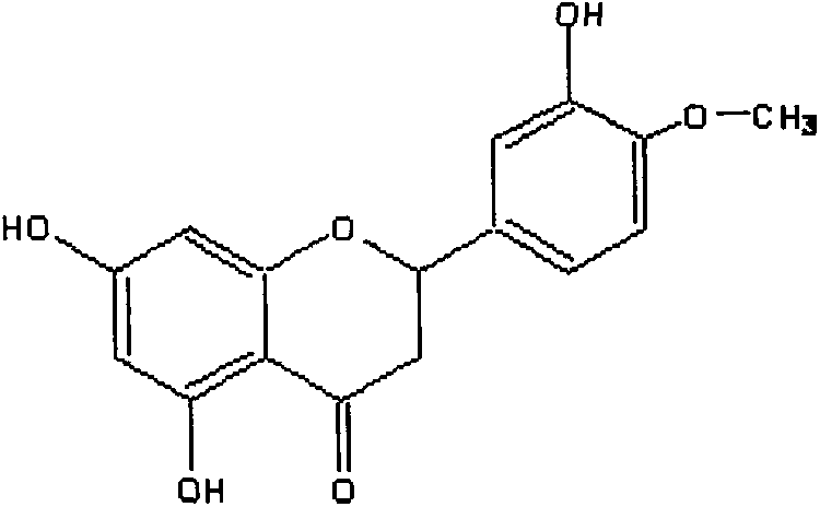 Clean preparation process of high-purity hesperetin