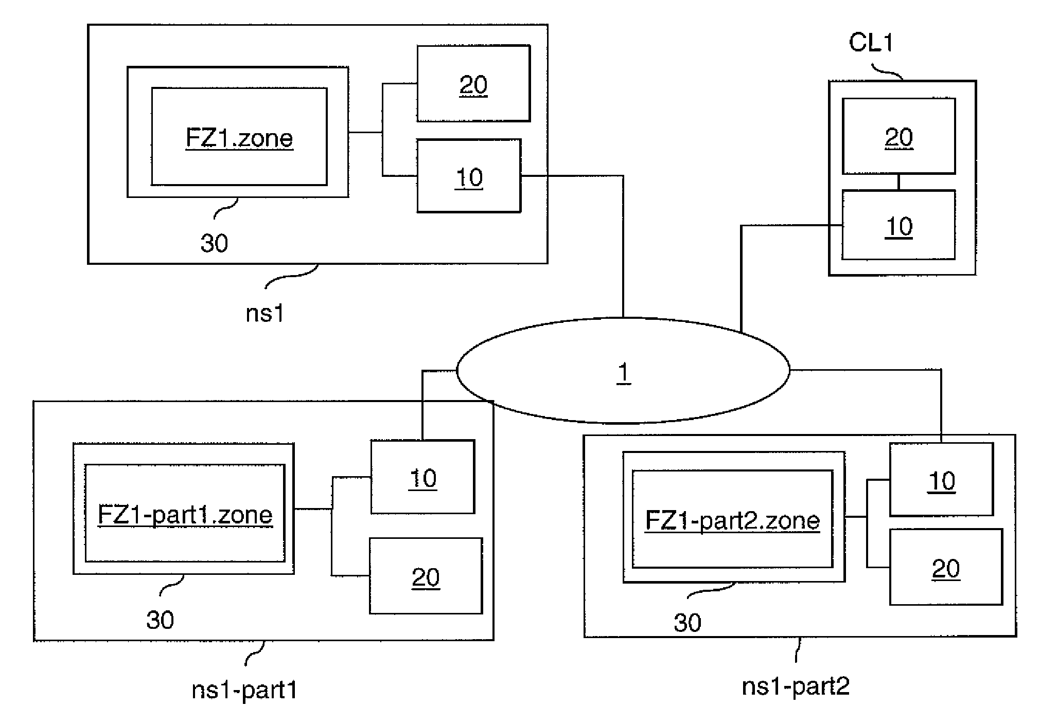 Server and Method for Managing Domain Names in a Network